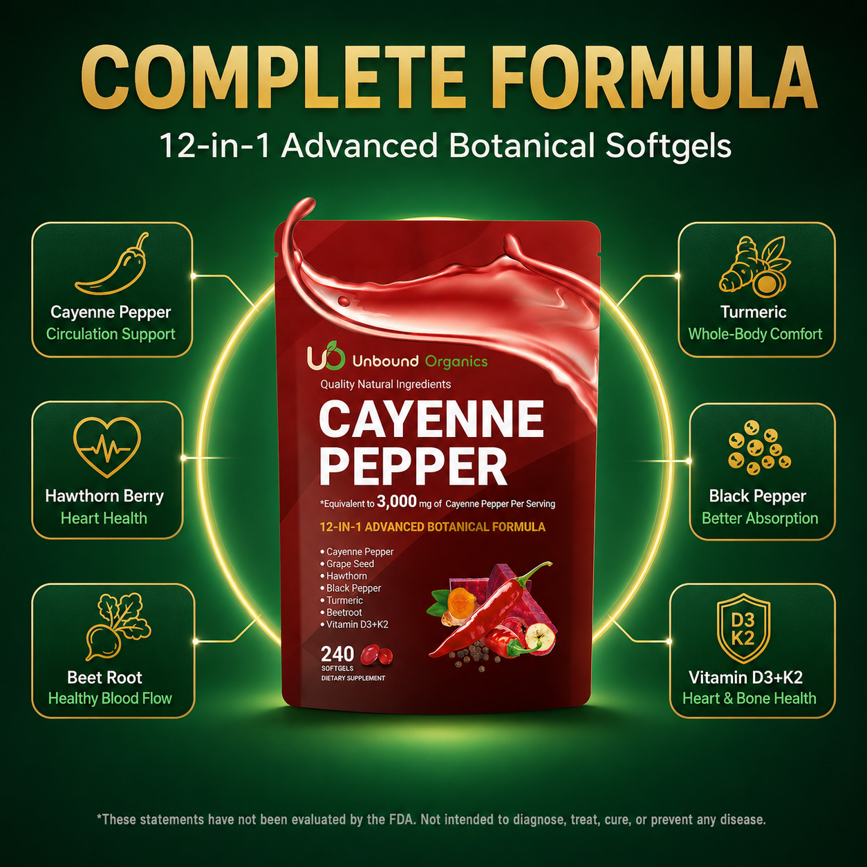 Cayenne Pepper 12-in-1 Advanced Botanical Formula, 240 Softgels