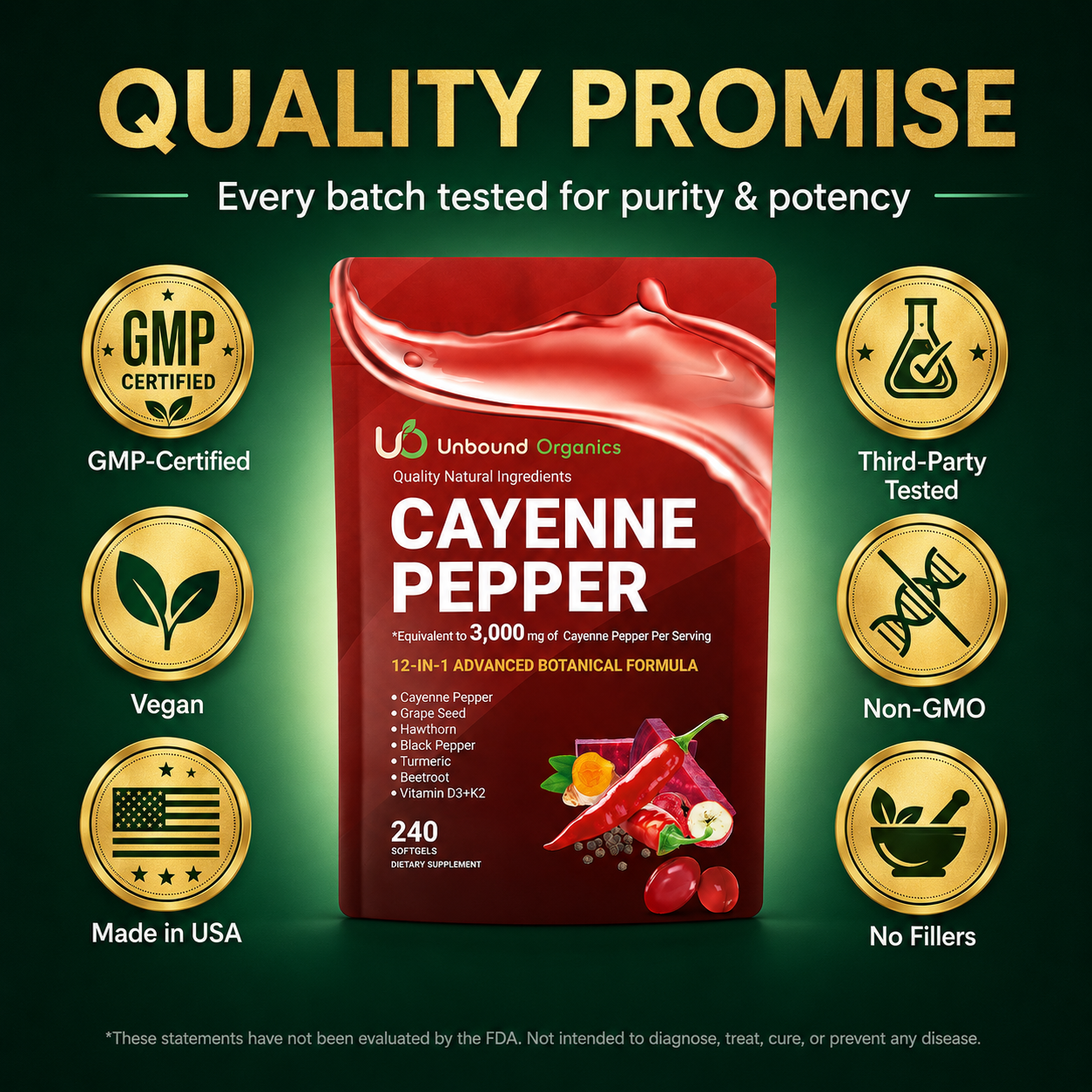 Cayenne Pepper 12-in-1 Advanced Botanical Formula, 240 Softgels